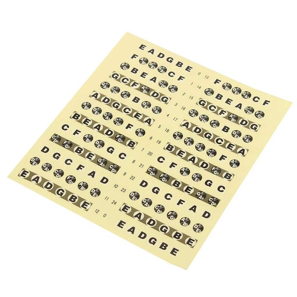 

Guitar Fretboard Note Sticker Musical Scale Label Fingerboard Stickes Notes Map For Musical Instruments Learning