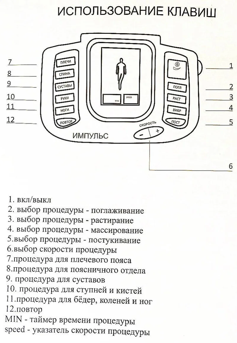 Электрический массажер для тела, русский массажер для шеи, спины, колена, ног, для похудения, массаж мышц, расслабление, облегчение боли, акупунктурная терапия, пульс