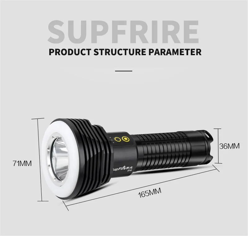 CREE torch 11