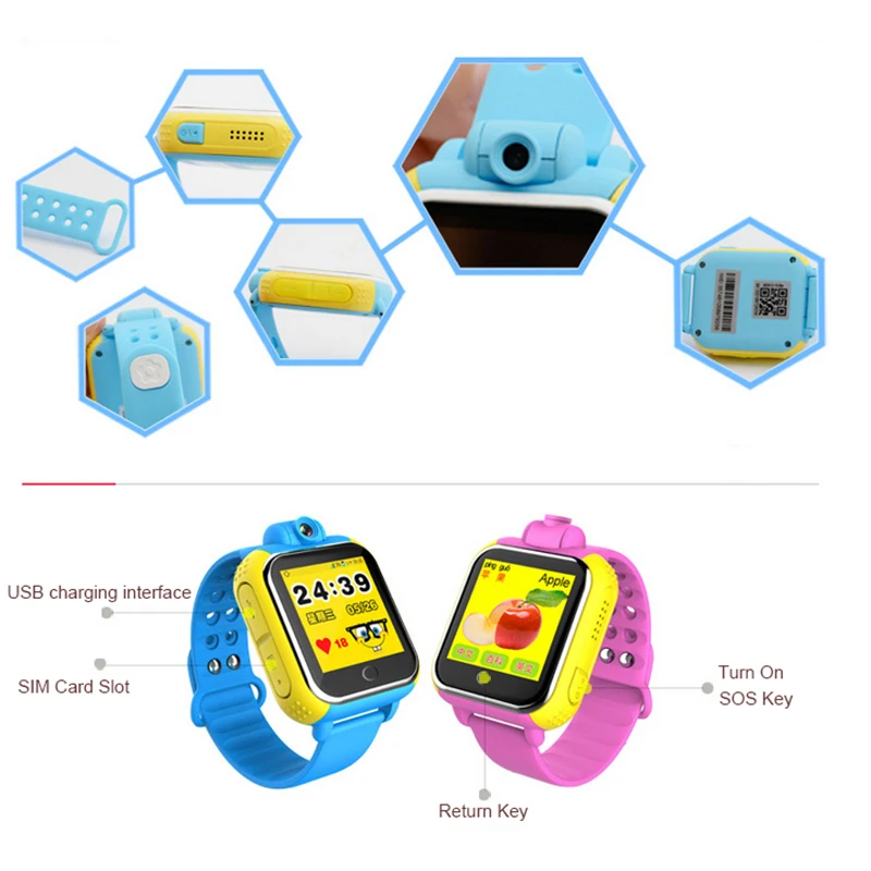 Twox JM13 3g сети gps Детские умные часы SOS детский телефон для детей трекер Сенсорный