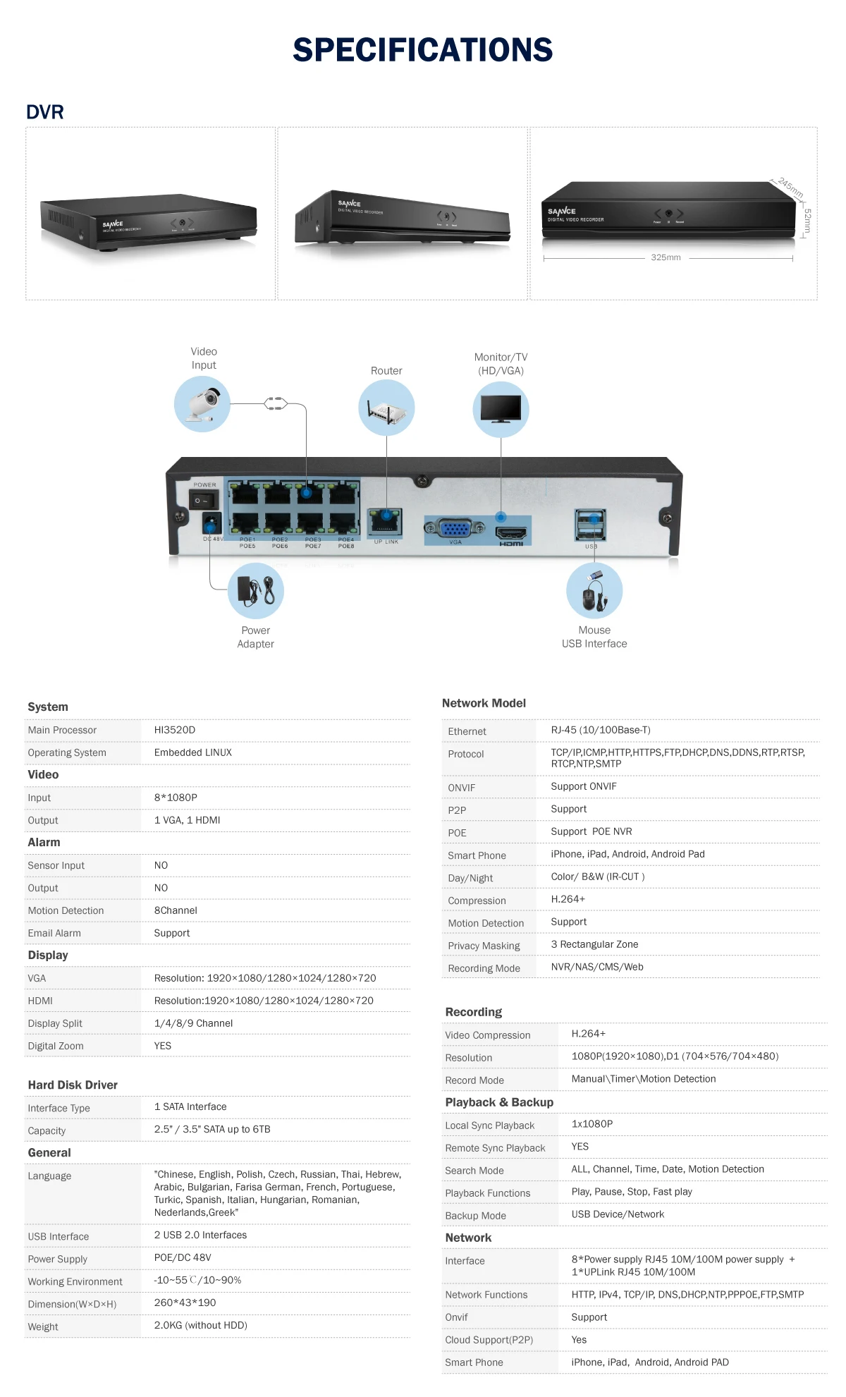 SANNCE HD 8CH 1080P HDMI POE NVR комплект камер видеонаблюдения 2MP уличная IP66 ip-камера P2P система видеонаблюдения