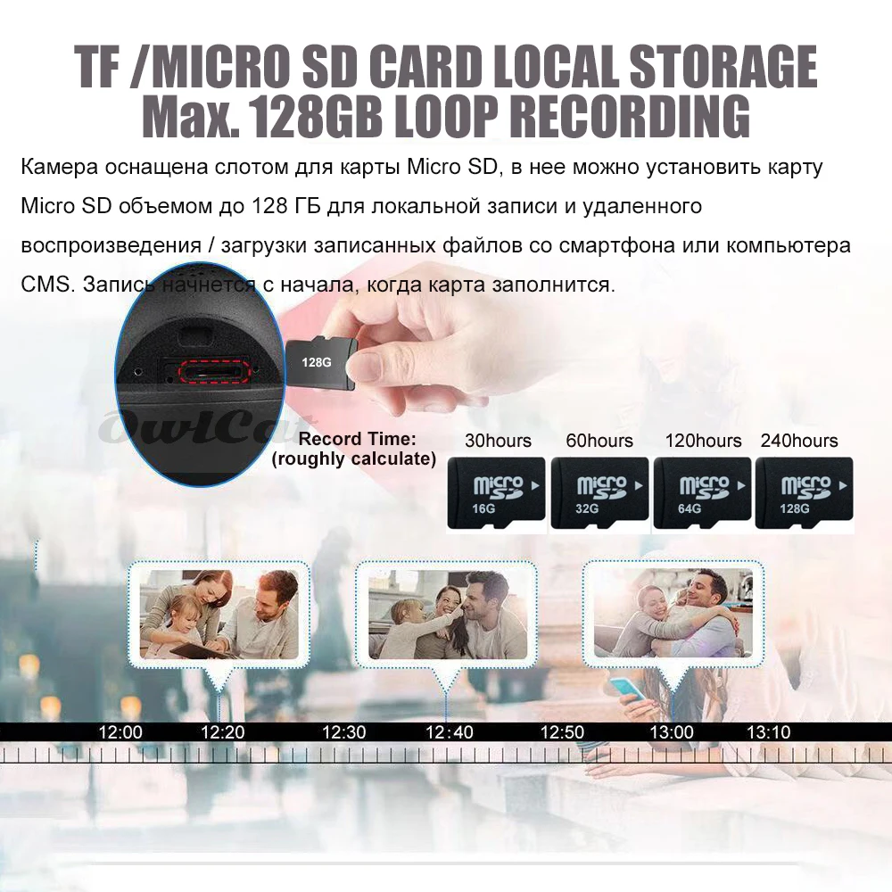 OwlCat наружная HD 5MP PTZ ip камера Wifi двухсторонняя аудио sd карта слот Авто Круиз