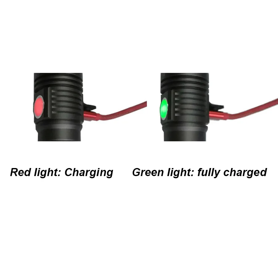 SST20 SST40 LED Перезаряжаемые Алюминий фонарик Тип C зарядка через usb 21700 Батарея свет