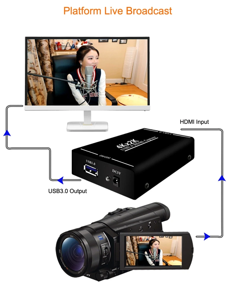 4K HDMI к USB 3,0 карта видеозахвата рекордер для OBS vMix wiscast Potplayer VLC энкодер QuickTime плеер телефон прямая трансляция