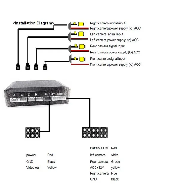 4ch Cameras Image Switch Control Box for Front /back/left ... audiovox car unit wire diagram 