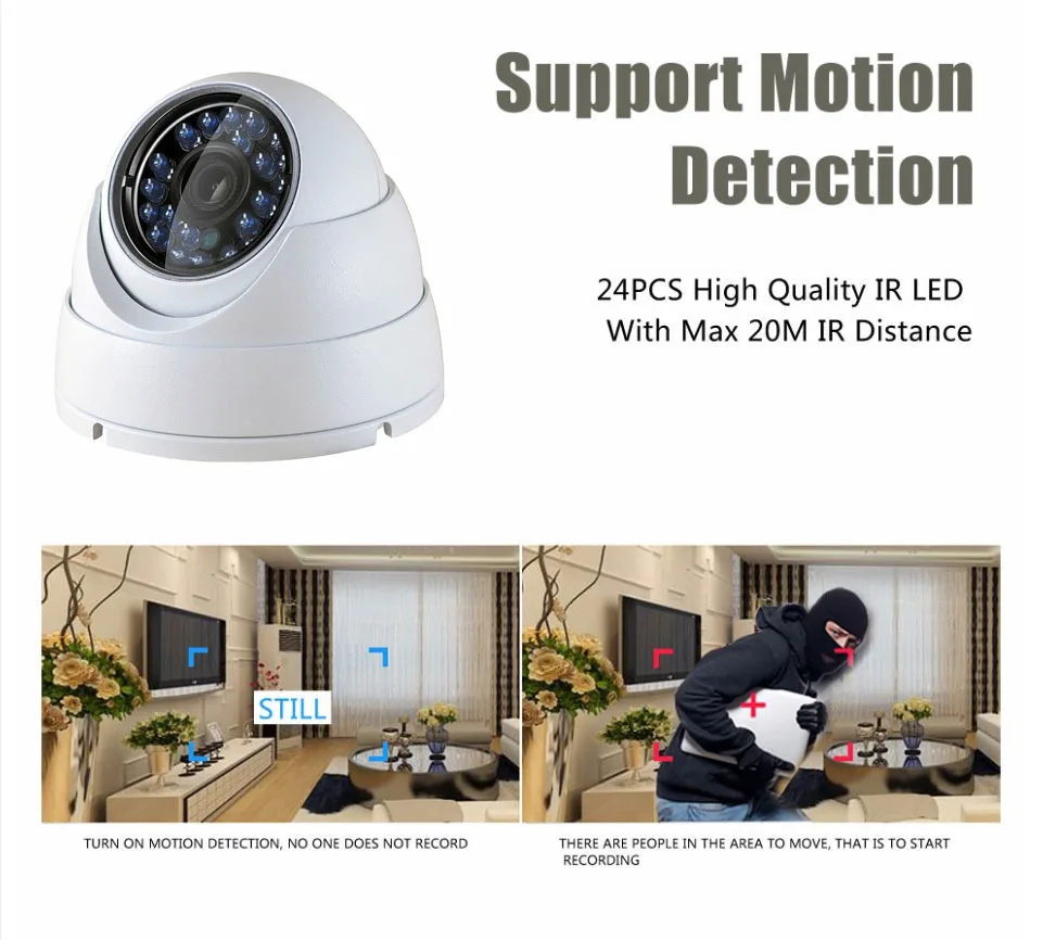 ONVIF P2P CMS XMEYE IP купольная Водонепроницаемая камера 720P 1080P H.264+/H.265 HD сеть Открытый Крытый IRC 24 светодиода инфракрасного ночного видения