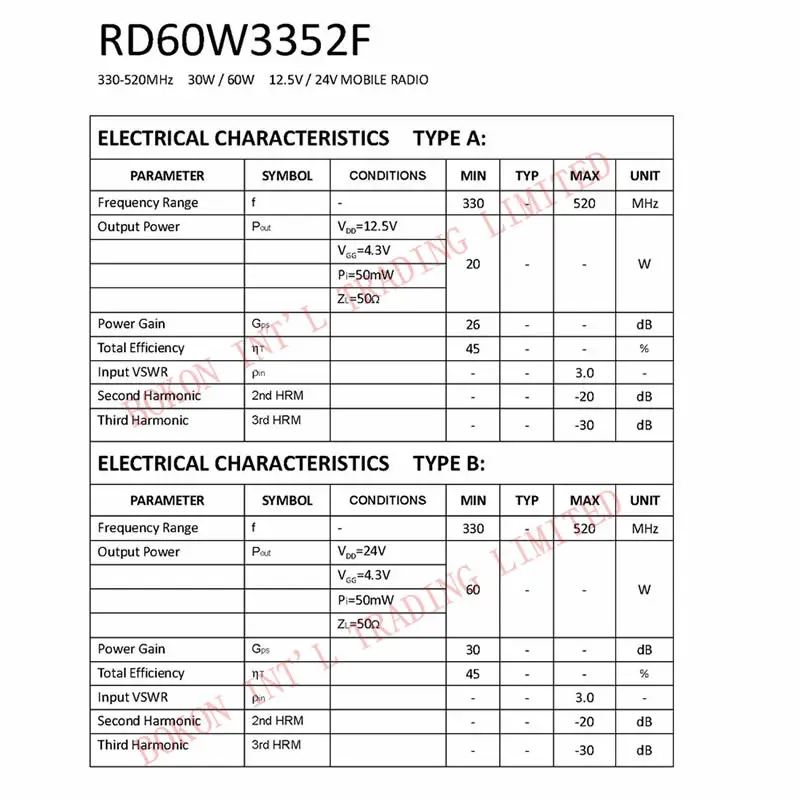 RD30W3352F RD60W3352F RF Мощность модули 330-520 МГц 12,5 в 30 Вт Cross Reference RA30H3340M1 RA30H4047M1 RA30H4452M1 и т. д