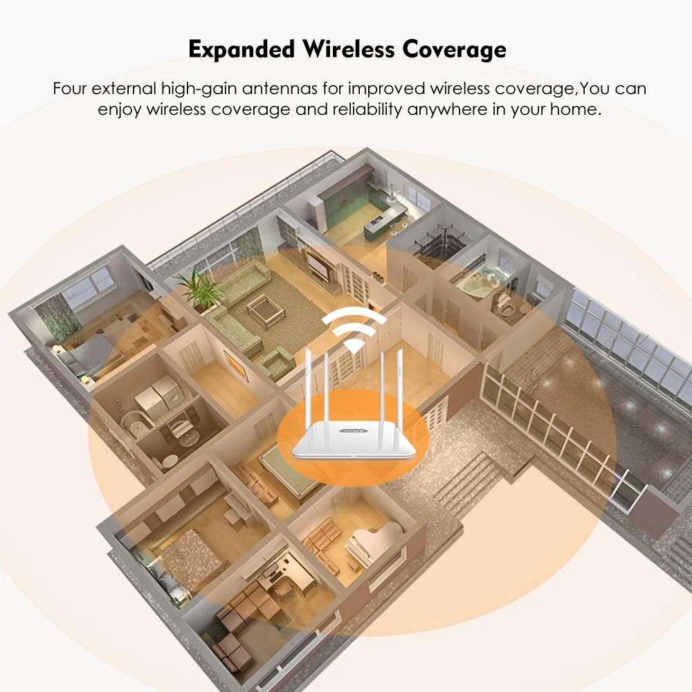 Wavlink Wi-Fi роутер AC1200 беспроводная точка доступа 5 ГГц+ 2,4 ГГц двухдиапазонный смарт-роутер длинный диапазон расширитель с 4x5dBi антенна WPS