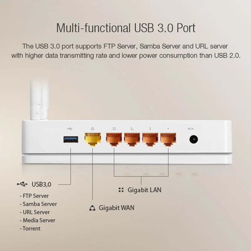 Wi Fi маршрутизатор 2.4 ГГц 5 1600 Мбит Gigabit Dual Band TOTOLINK A5004NS 11AC Беспроводной