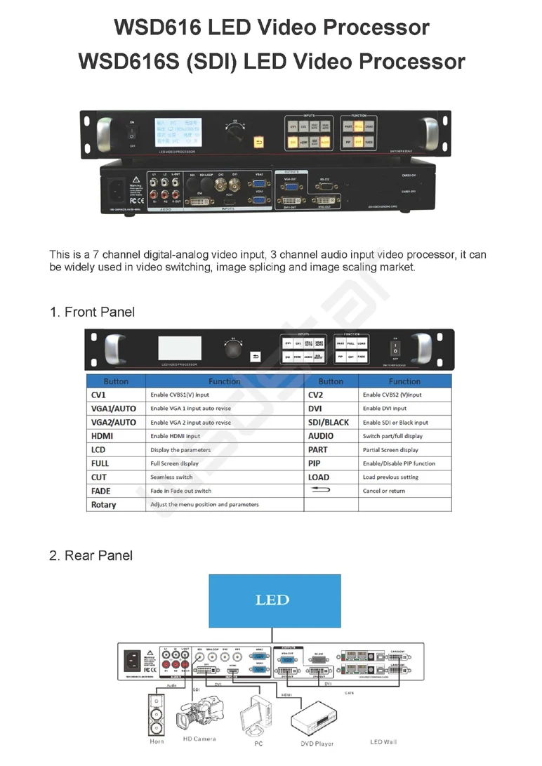 WSD616S+ 1 шт. MSD300 светодиодный видеопроцессор SDI/HDMI/DVI/VGA/CVBS Поддержка одной кнопки замораживания изображения и черный экран LVP605S Лидер продаж