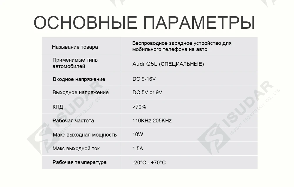 ISUDAR 10 Вт Qi автомобильное беспроводное зарядное устройство Автоматическая быстрая Беспроводная зарядка для Audi Q5L для iphone 8 X для samsung для huawei