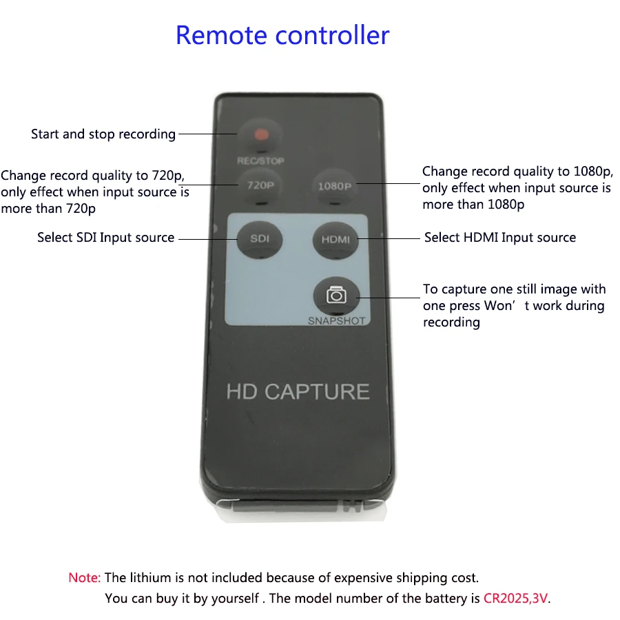 EZCAP 286 1080P HD SDI Video Game Capture Card Video Recorder USB Flash/HDD PS3 PS4 STB TV Camera Medical Endoscope video capture adapter