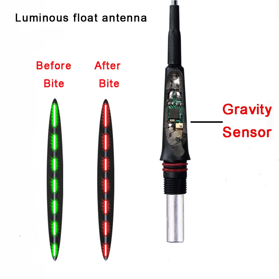 luminous float antenna xxx