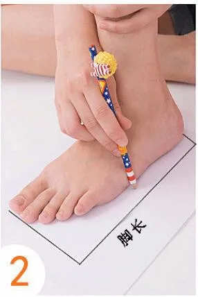 length