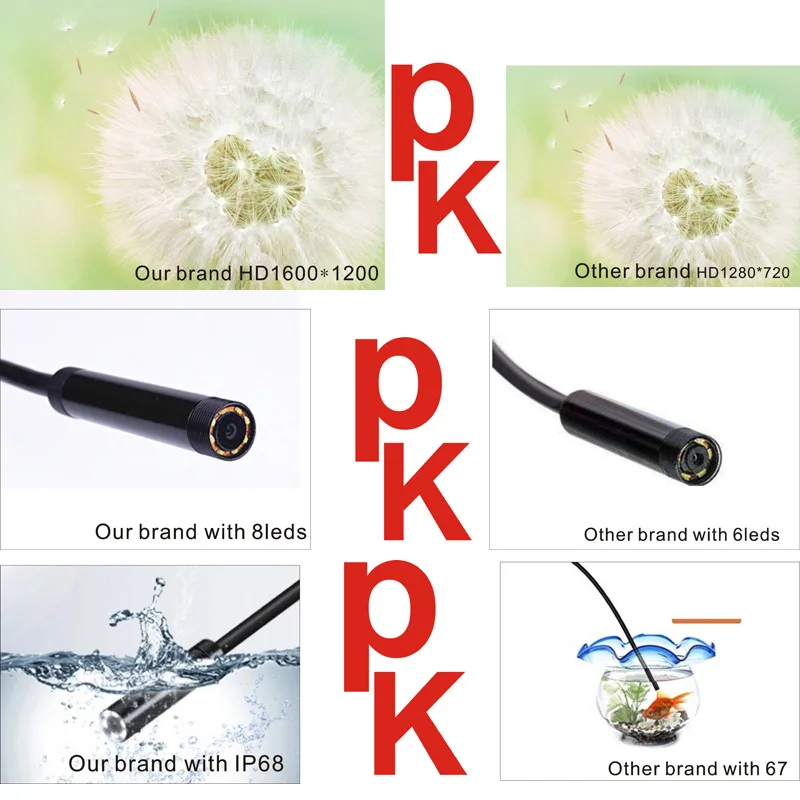 Câmeras de vigilância