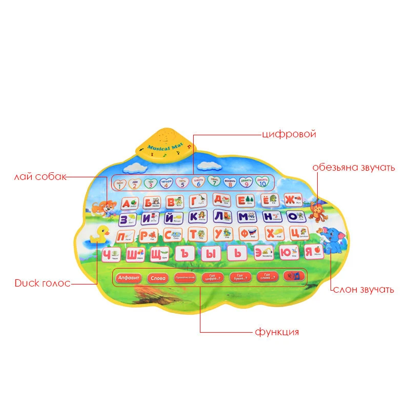 Coolplay-CP1334-1NC-73X49cm-Russian-Learning-Mat-Russian-Child-s-Play-Musical-Mat-for-Baby-Kids