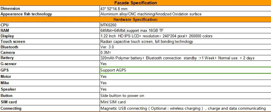 Новые Bluetooth 1,22 дюймов Смарт-часы reloj inteligente phonewatch поддержка sim-карты с сердечного ритма для системы Android IOS