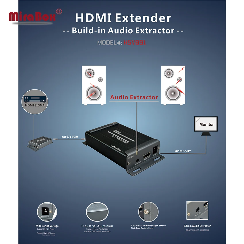 HSV891(1 передатчик и 4 приемника) 1080P 150m HDMI удлинитель по TCP/IP с аудио экстрактором через UTP/STP CAT5e/6 Rj45 LAN