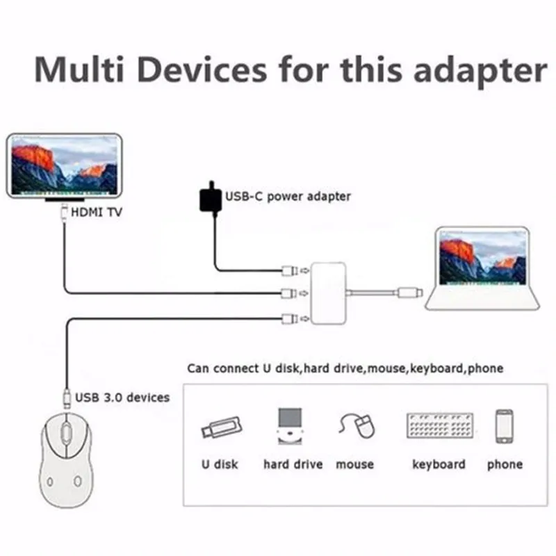 USB 3 1 Type C к 4K HDMI 0 концентратор порт для зарядки OTG адаптер Samsung galaxy S8/S8 PLUS и т. Д. Для