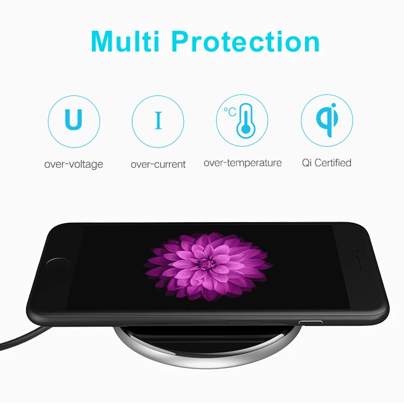SMORSS стандарт Qi QC3.0 беспроводное быстрое зарядное устройство 5 Вт 10
