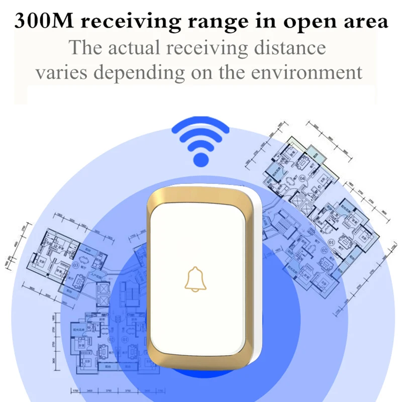 Умная цифровая Водонепроницаемая нажимная кнопка дверной звонок 36 мелодия 4 громкости беспроводной дверной Звонок