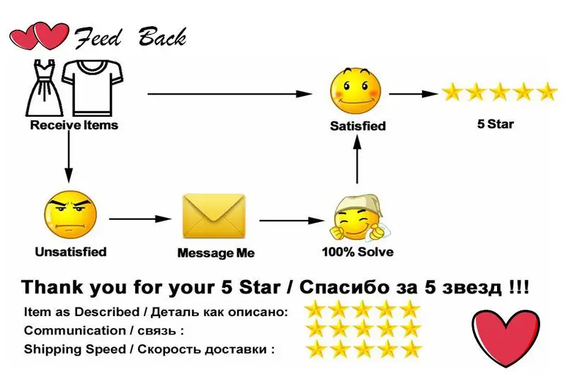 QQ20180522182800