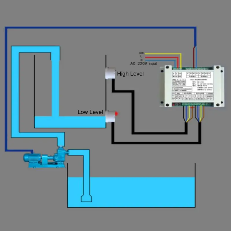 Умный Контролер высокого и низкого уровня жидкости с 2 бесконтактным сенсорным модулем автоматического контроля уровня жидкости