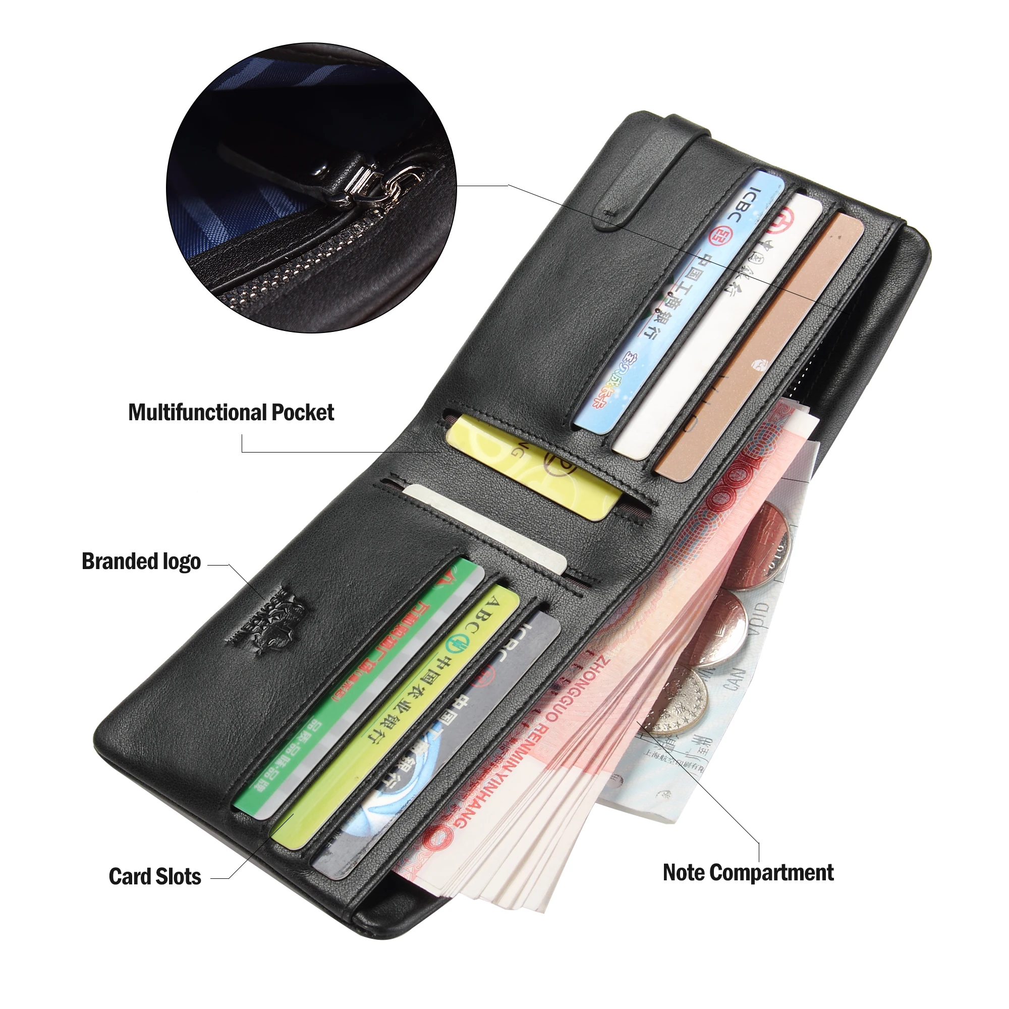 Wallets