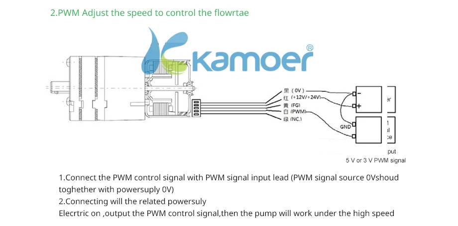 Kamoer KVP04 воздушный насос 12/24V мини-диафрагменный вакуумный насос с бесщеточным двигателем постоянного с низким расходом