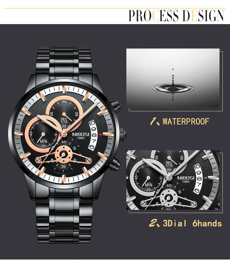 men watch (3)