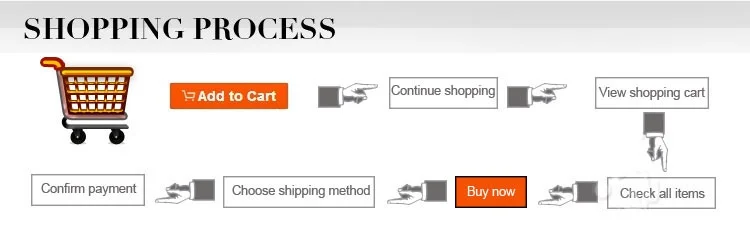 CART
