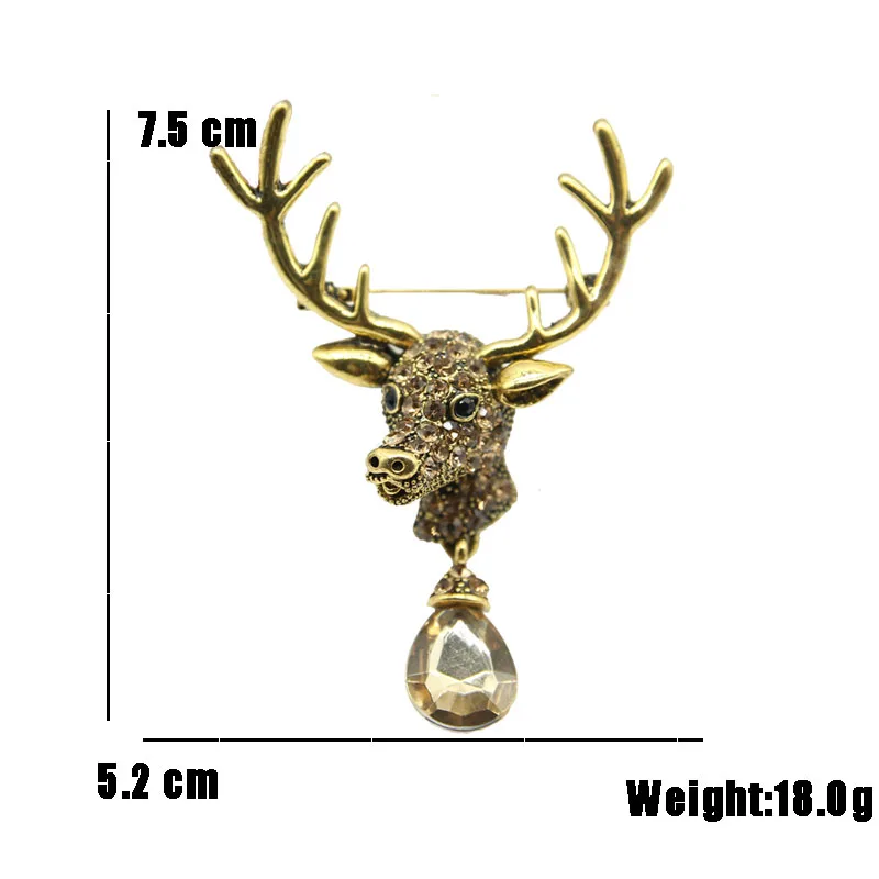 size