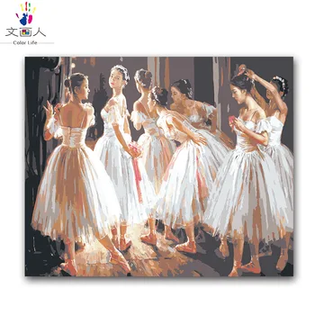 

Dancing ballet girls Figure painting coloring by numbers ballerina on canvas draw pictures by numbers for dance classroom decor