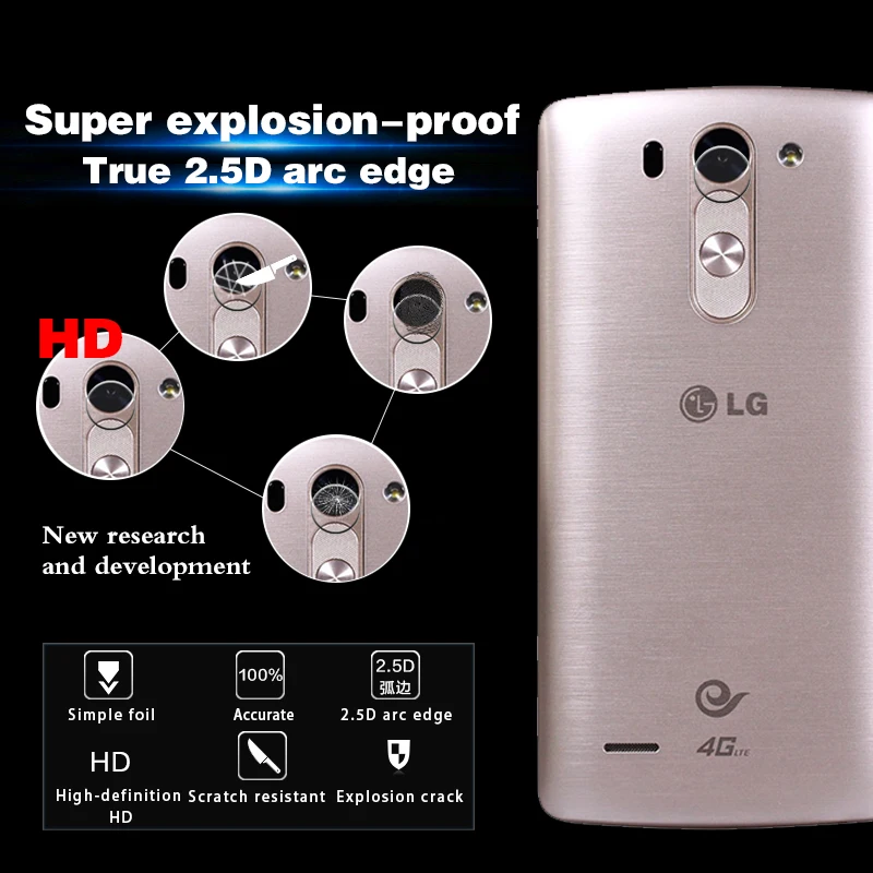 NWT Премиум задняя камера прозрачная пленка для объектива LG G3mini стеклянная G3 Beat