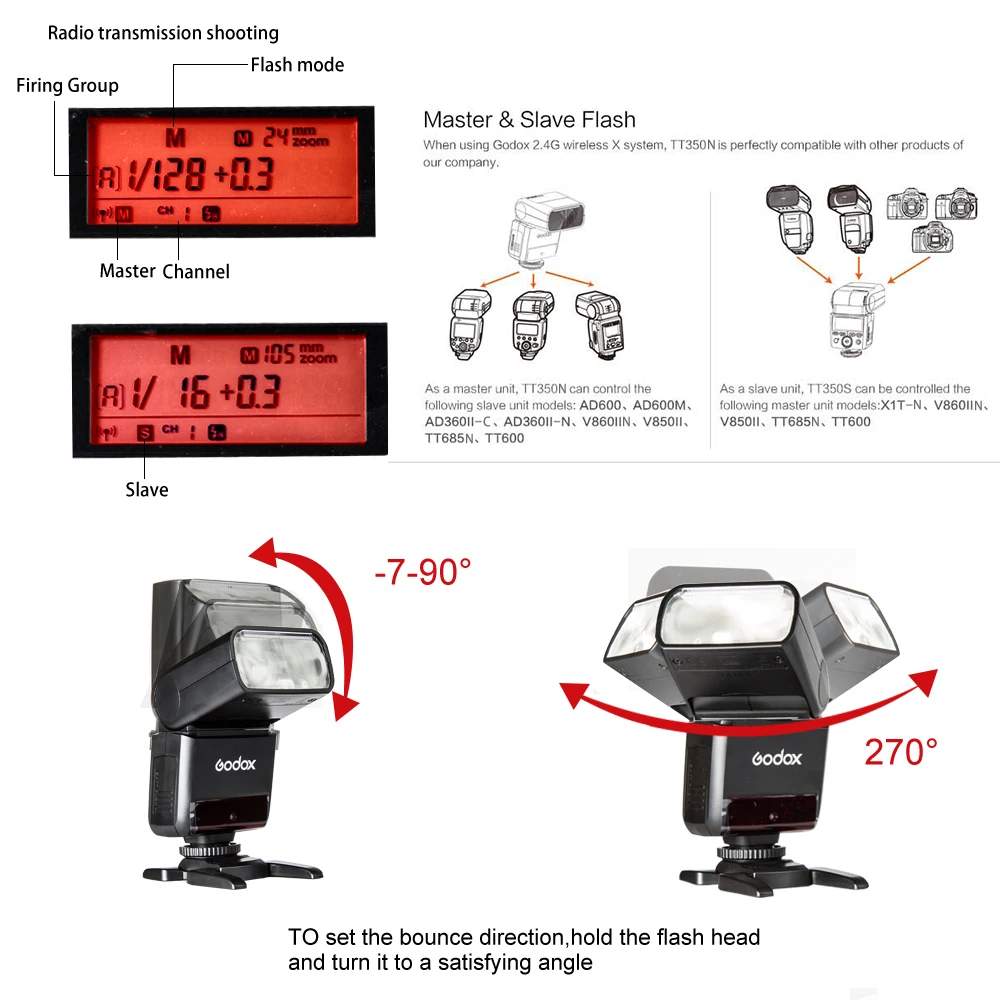 Godox 2,4G ttl HSS TT350N TT350-N Камера вспышка Speedlight X1T-N передатчик для Nikon D5300 D800 D7100 D7500 D90 D610 D500 D5600