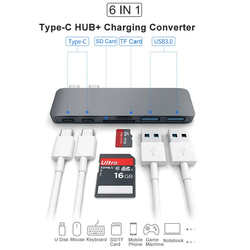 USB C концентратор для Macbook Pro 13 type C концентратор адаптер для ноутбука Dual type C To Thunderbolt 3 USB 3,0 устройство для чтения карт SD TF многофункциональный концентратор