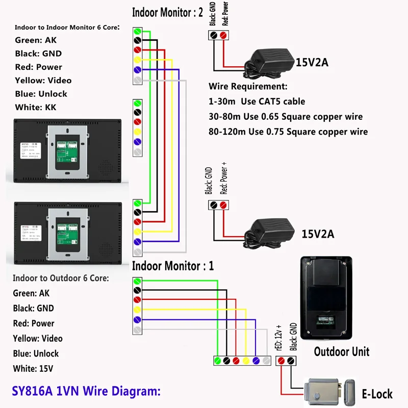 SmartYIBA 7 ''дюймовый 1000TVL дверной телефон домофон Домашняя безопасность видео дверной звонок Система одна камера три монитора квартиры