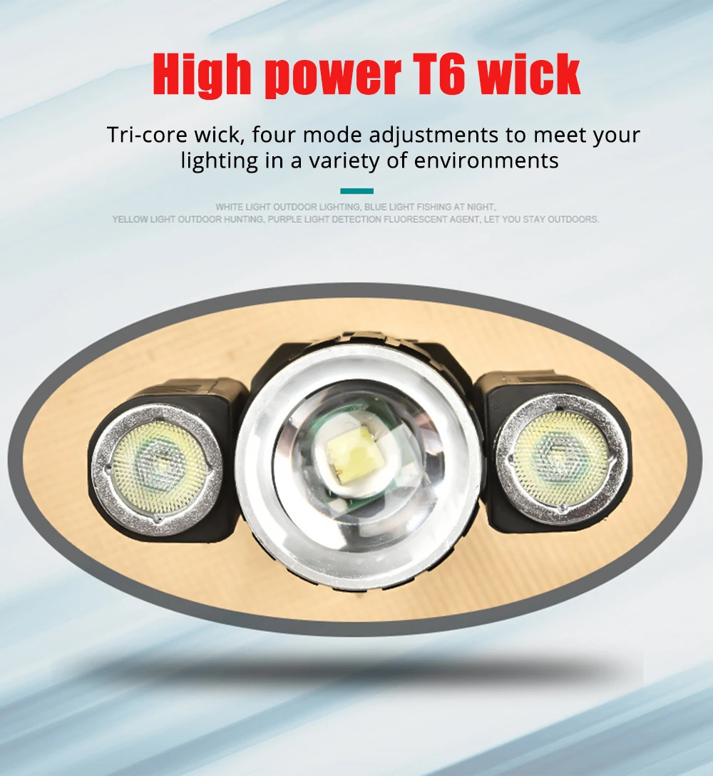 Perfect USB charging bicycle light 4 lighting mode super bright LED three lamp flashlight high quality waterproof bike accessories 5 Perfect USB charging bicycle light 4 lighting mode super bright LED three lamp flashlight high quality waterproof bike accessories 5