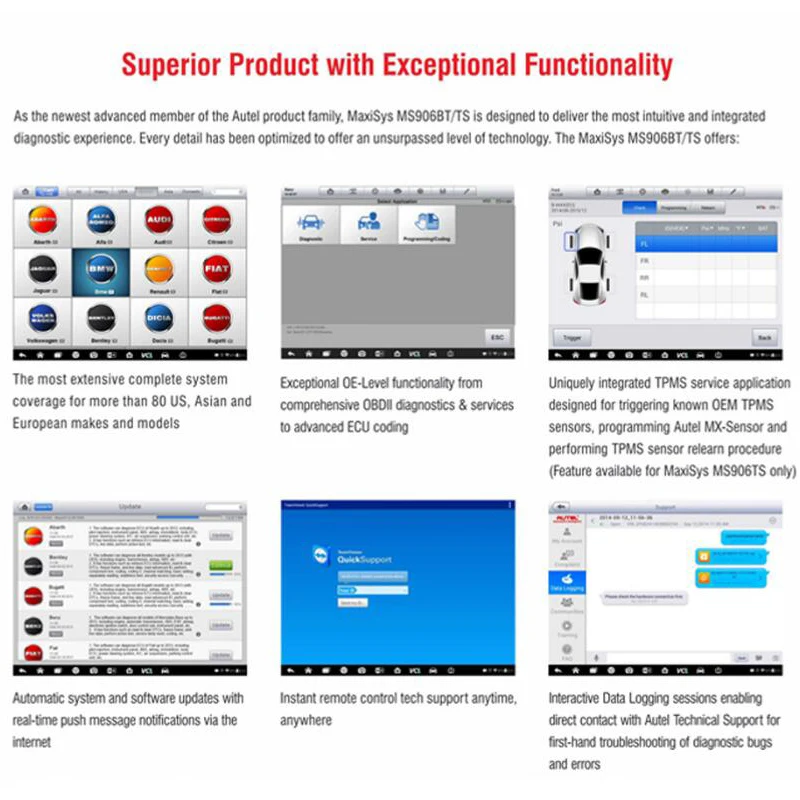 Autel MaxiSys MS906TS добавить TPMS антенный модуль бесплатное онлайн обновление полная система программатор ЭБУ лучше, чем MS906 и MS906BT