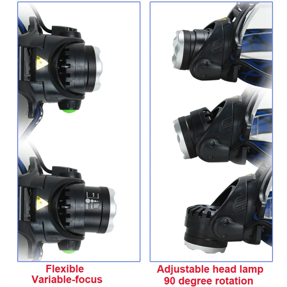 Anjoet 5000лм XML-L2 светодиодный налобный фонарь, масштабируемый перезаряжаемый головной светильник, водонепроницаемый фонарь, светильник-вспышка, налобный фонарь для рыбалки, охоты, светильник