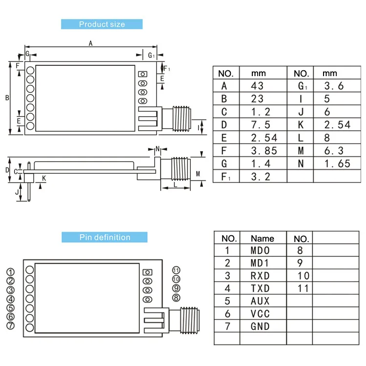 8000 мГц SX1278/SX1276 LORA беспроводной модуль метровое расстояние-433 1 Вт lora расширенный спектр Wirless Серийный порт UART трансивер