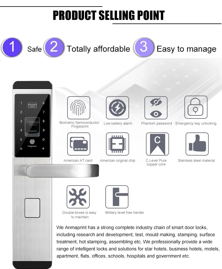 Advanced Smart Electronic Keyless Digital Password Biometric Outdoor Fingerprint Door Lock For Anti-theft Home Security (4)