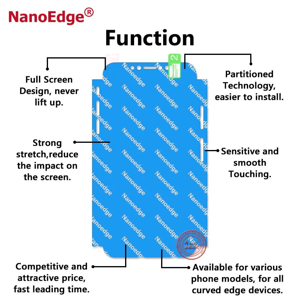 Nanoedge Anti UV свет продлен сторон Экран Full Cover для iPhone X пленка Clear Применение Слои ТПУ