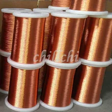 UEW 0.2x25, Ли, проволока высокочастотной линии