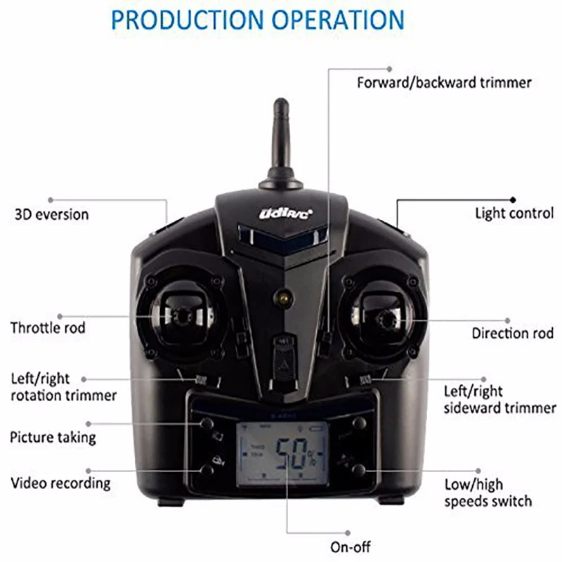 Новый RC Quadcopter u818s Радиоуправляемый Дрон Wi Fi в режиме реального времени передачи