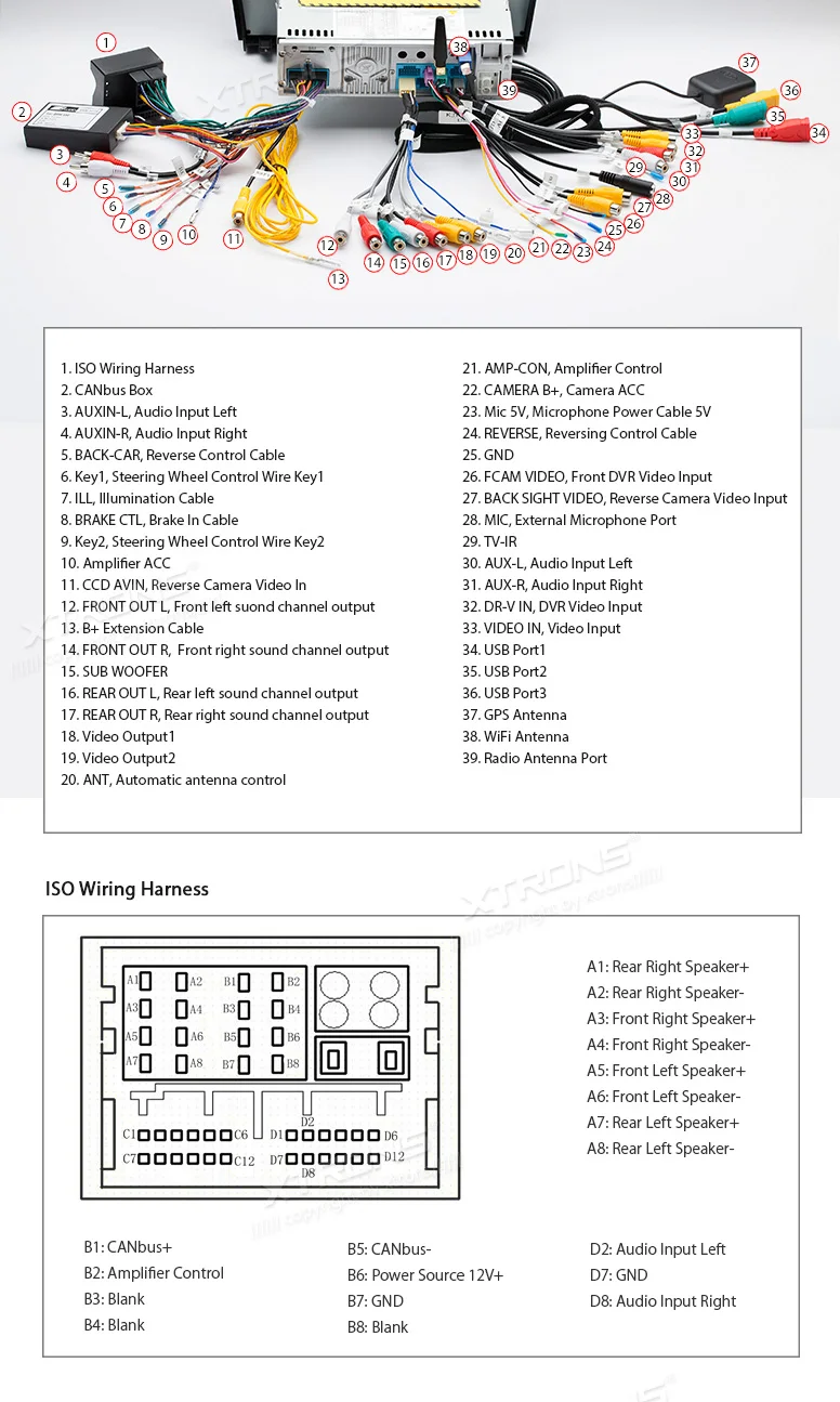 Cheap XTRONS Android 8.0 Octa Core Car DVD Player Stereo GPS for BMW E90 Sedan E91 Touring E92 Coupe E93 Convertible 2007 2008 2009 M3 16 Cheap XTRONS Android 8.0 Octa Core Car DVD Player Stereo GPS for BMW E90 Sedan E91 Touring E92 Coupe E93 Convertible 2007 2008 2009 M3 16