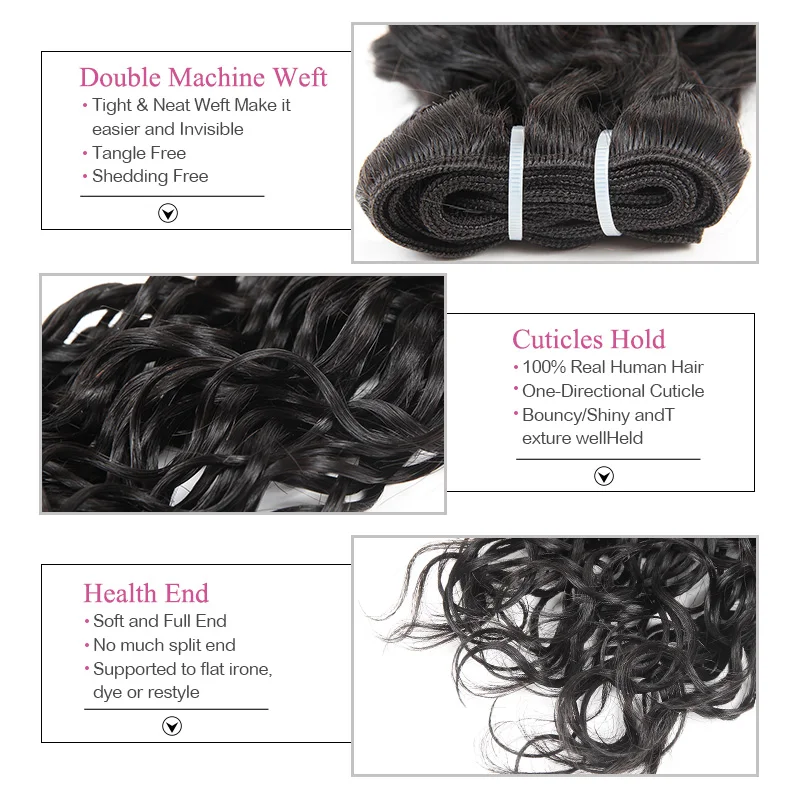 Lolly Brazilian Water Wave Bundles With Closure Middle Part Remy Human Hair Bundles With Closure 2X4 Inch 3 Bundles With Closure Lolly Brazilian Water Wave Bundles With Closure Middle Part Remy Human Hair Bundles With Closure 2X4 Inch 3 Bundles With Closure