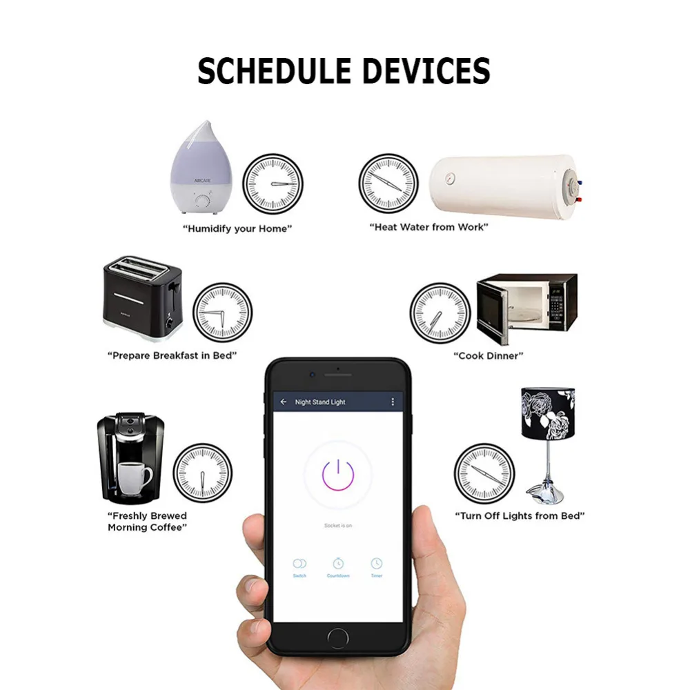 Умная вилка 10A домашняя Автоматизация Wifi розетка пульт дистанционного управления выключатель питания работает с Amazon Alexa и Google HomeKit