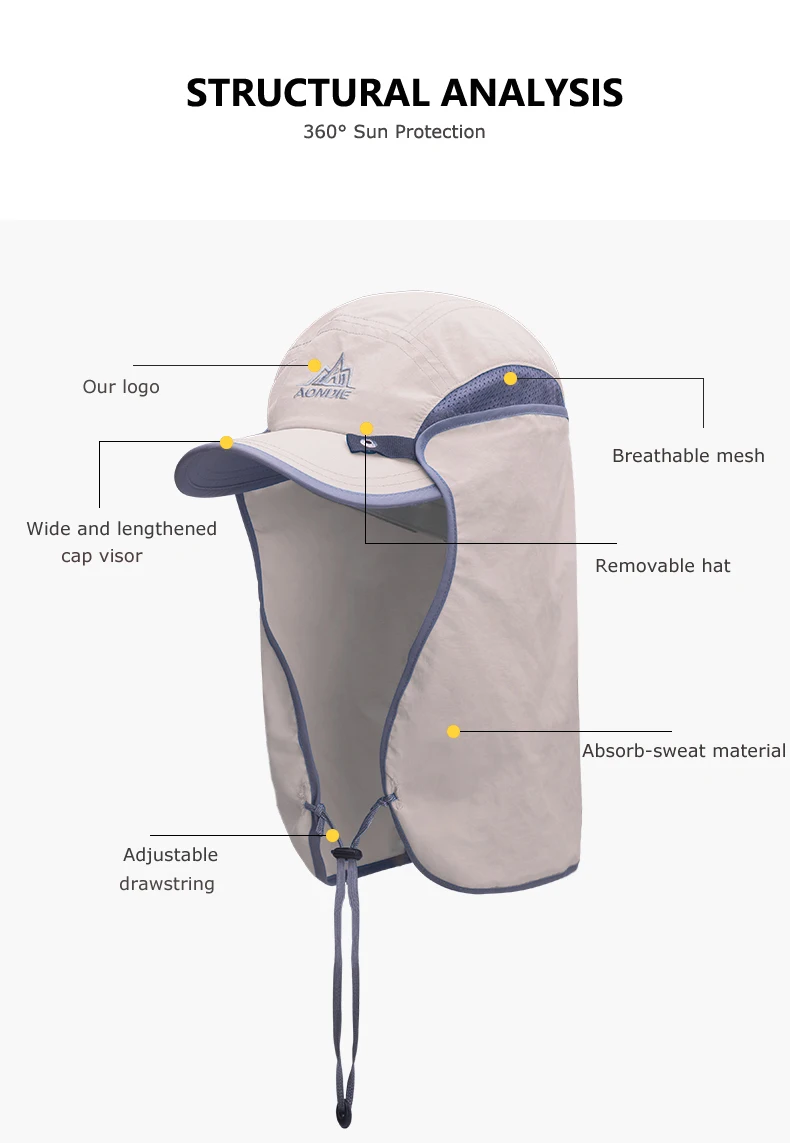 AONIJIE E4089, унисекс, рыболовная шляпа, солнцезащитный козырек, кепка, шапка, уличная, UPF 50, защита от солнца со съемными ушками на шее, откидная крышка для пеших прогулок