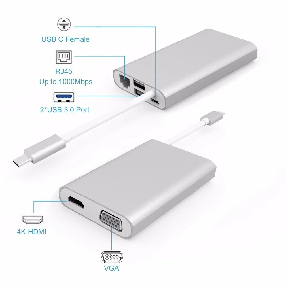 

6-in-1 USB-C USB C Hub with Type C Power Delivery 4K Video HD RJ45 Network Converter USB HUB for MacBook Pro Type-C HUB